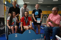 Duskova Koupilova Blattnerovs